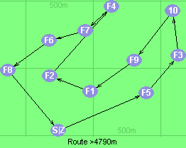 S-5-3-10-9-1-2-4-7-6-8-Z S-5-3-10-9-1-2-4-7-6-8-Z