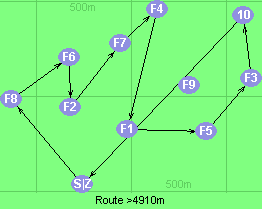 S-8-6-2-7-4-1-5-3-10-Z S-8-6-2-7-4-1-5-3-10-Z