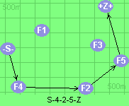 S-4-2-5-Z