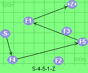 S-4-5-1-Z