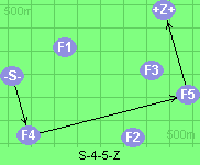 S-4-5-Z