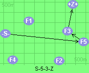 S-5-3-Z