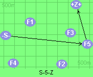 S-5-Z