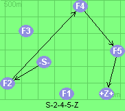 S-2-4-5-Z