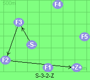 S-3-2-Z