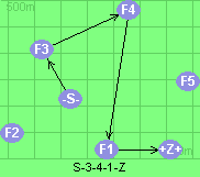 S-3-4-1-Z