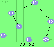 S-3-4-5-Z