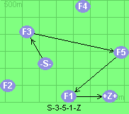 S-3-5-1-Z