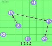 S-3-5-Z