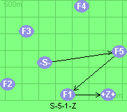 S-5-1-Z