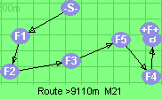 Route >9110m  M21