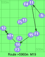 Route >5960m  M19