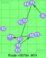 Route >5670m  M19
