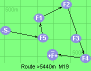 Route >5440m  M19