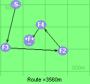 Route >3560m