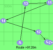 Route >9120m