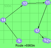 Route >6960m