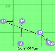 Route >5140m