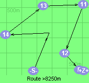 Route >8250m