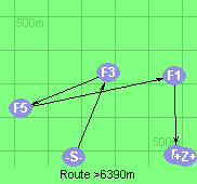 Route >6390m