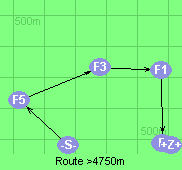 Route >4750m