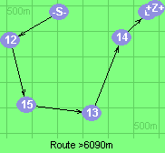 Route >6090m