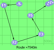 Route >7540m