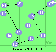 Route >7700m  M21