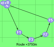 S-1-3-2-5-F