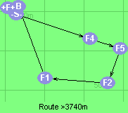 S-4-5-2-1-B-F