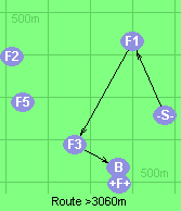 Route >3060m