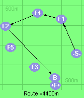 Route >4400m