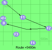 Route >5480m