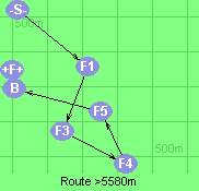 Route >5580m