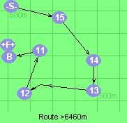 Route >6460m
