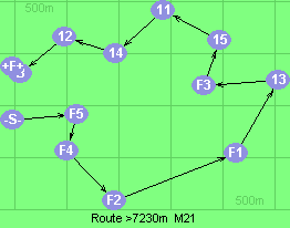 Route >7230m  M21
