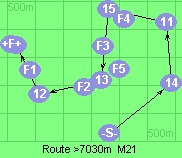 Route >7030m  M21