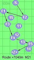 Route >7040m  M21
