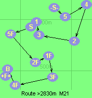 Route >2830m  M21