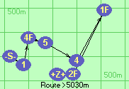 Route >5030m