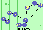 Route >5620m