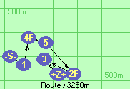 Route >3280m