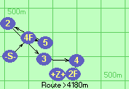 Route >4180m