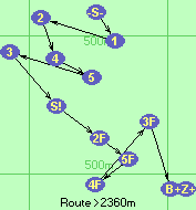 Route >2360m