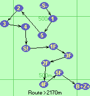 Route >2170m