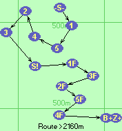 Route >2160m