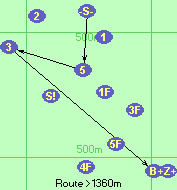 Route >1360m