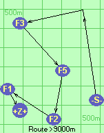 S-4-3-5-2-1-Z