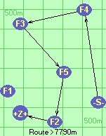 S-4-3-5-2-Z