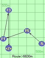 S-5-1-3-Z